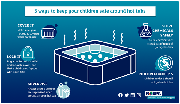 Keep children safe around hot tubs