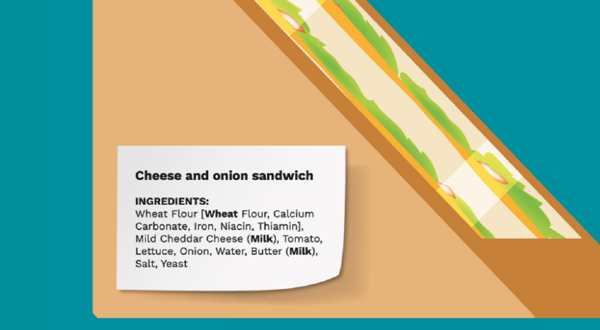 Sandwich label